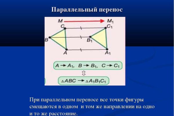 Кракен войти сегодня